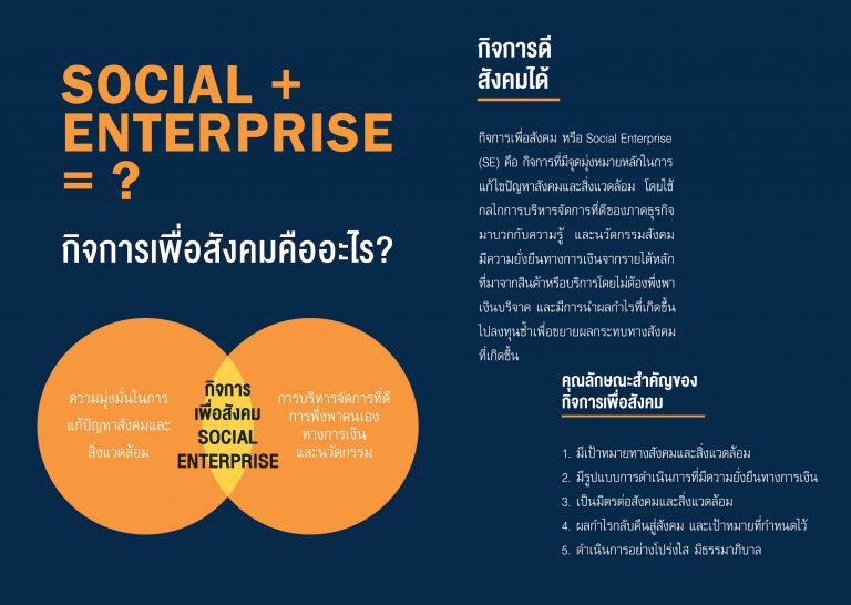 social-enterprise-se-se-thailand