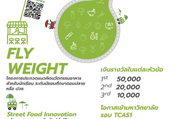 FoodInnopolis Innovation Contest 2022 Food Innopolis