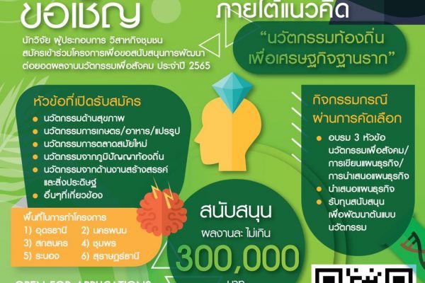 นวัตกรรมท้องถิ่นเพื่อเศรษฐกิจฐานราก NIA