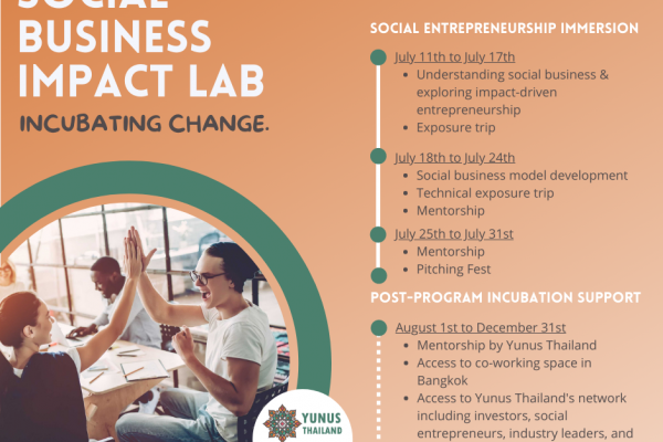 Social Business Impact Lab Yunus Thailand