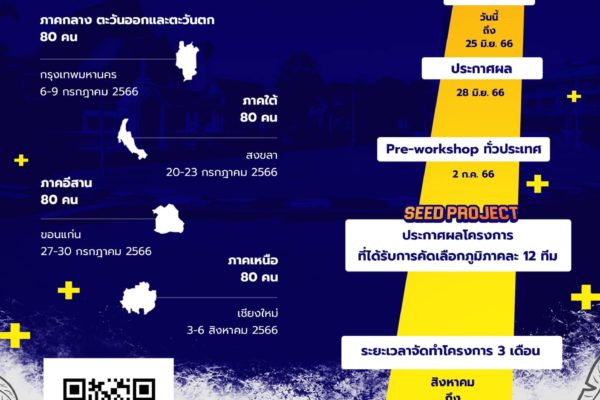 โครงการ SEED Project ปีที่ 3