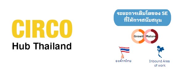 ระยะการเติบโตของ SE ที่CIRCO Hub Thailand สนับสนุน