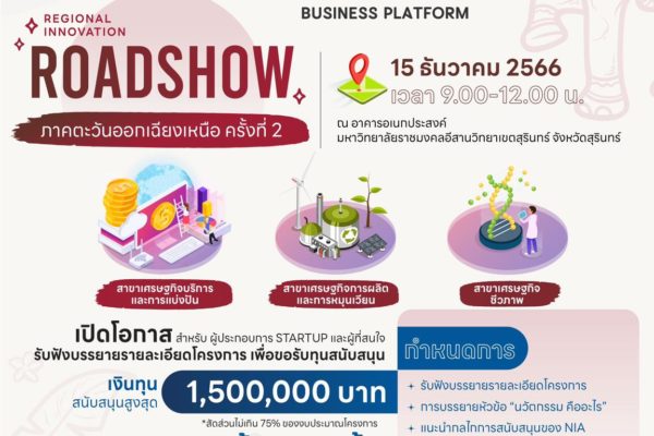 กิจกรรม “Regional Innovation Roadshow” ภาคตะวันออกเฉียงเหนือประจำปีงบประมาณ 2567 ครั้งที่ 2